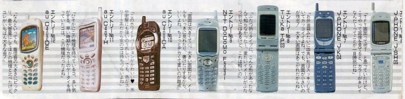 2001年プチセブン別冊付録携帯ドットコム通信